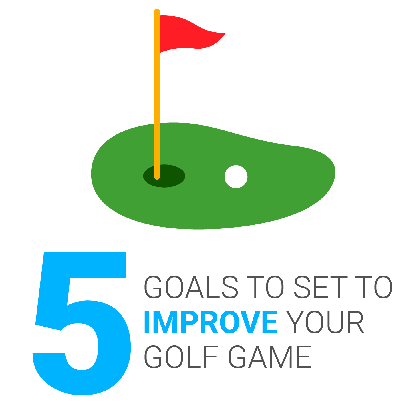 5 Goals to Set to Improve Your Golf Game Foresight Sports