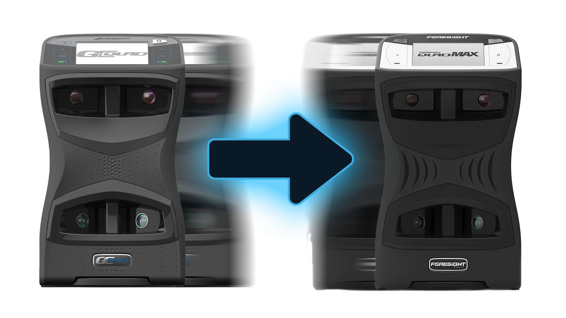 GCQuad to QuadMAX Conversion Program | Foresight Sports