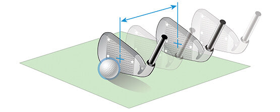 club speed measurement club speed measurement