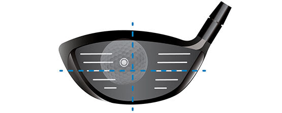Impact Point of Golf Club Impact Point of Golf Club