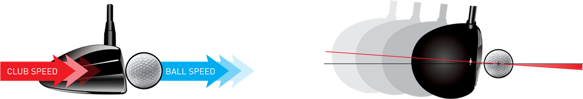 What is Smash Factor? How Can It Help My Golf Game? | Foresight Sports
