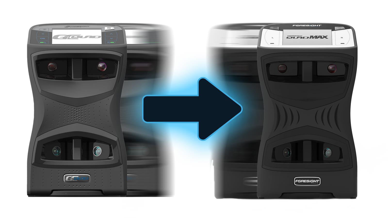 QuadMAX Launch Monitor Foresight Sports