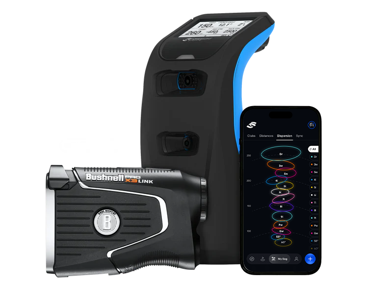 Foresight Sports | Link Enabled Technology