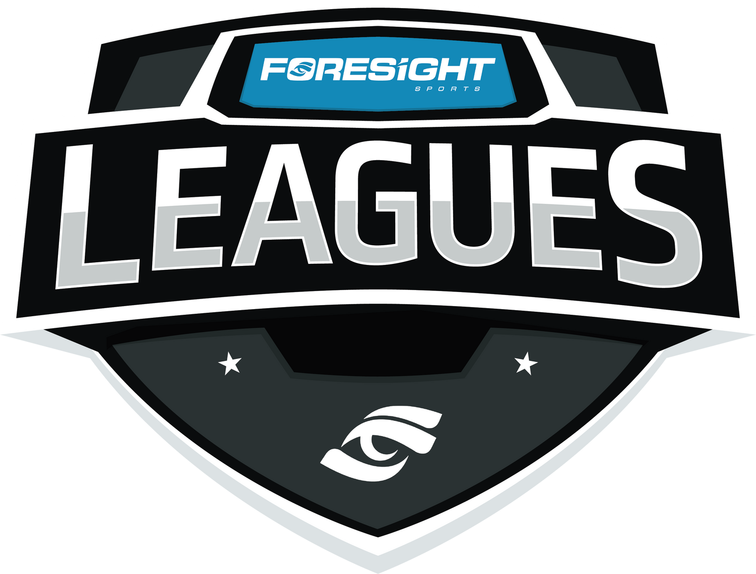 Foresight Leagues