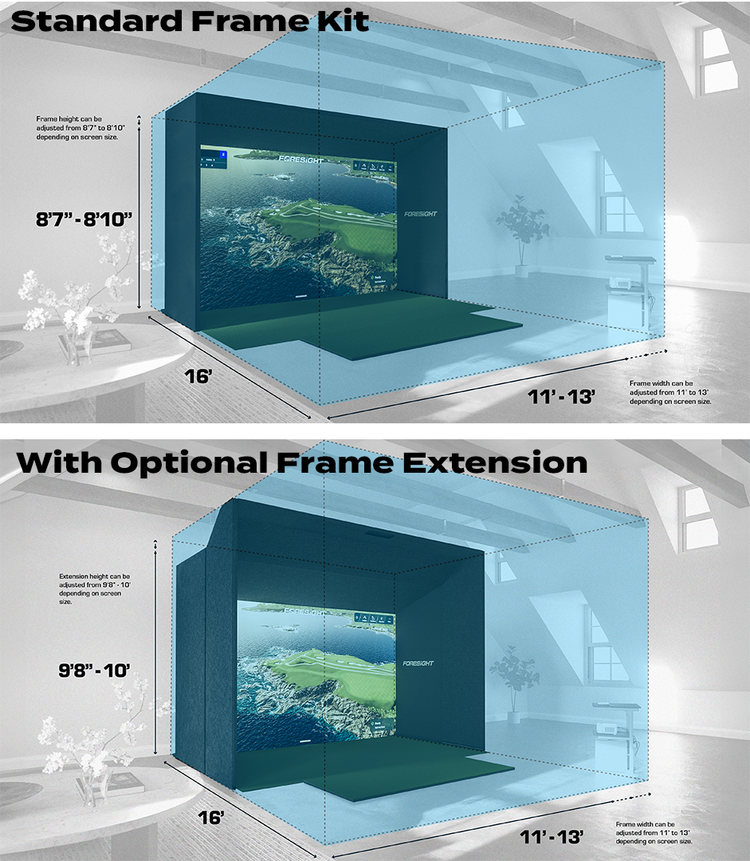Foresight Sports Indoor Golf Simulator Frame Extension Size Comparison