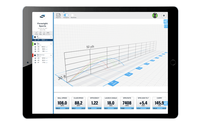 FSX Pro Detailed Statistics